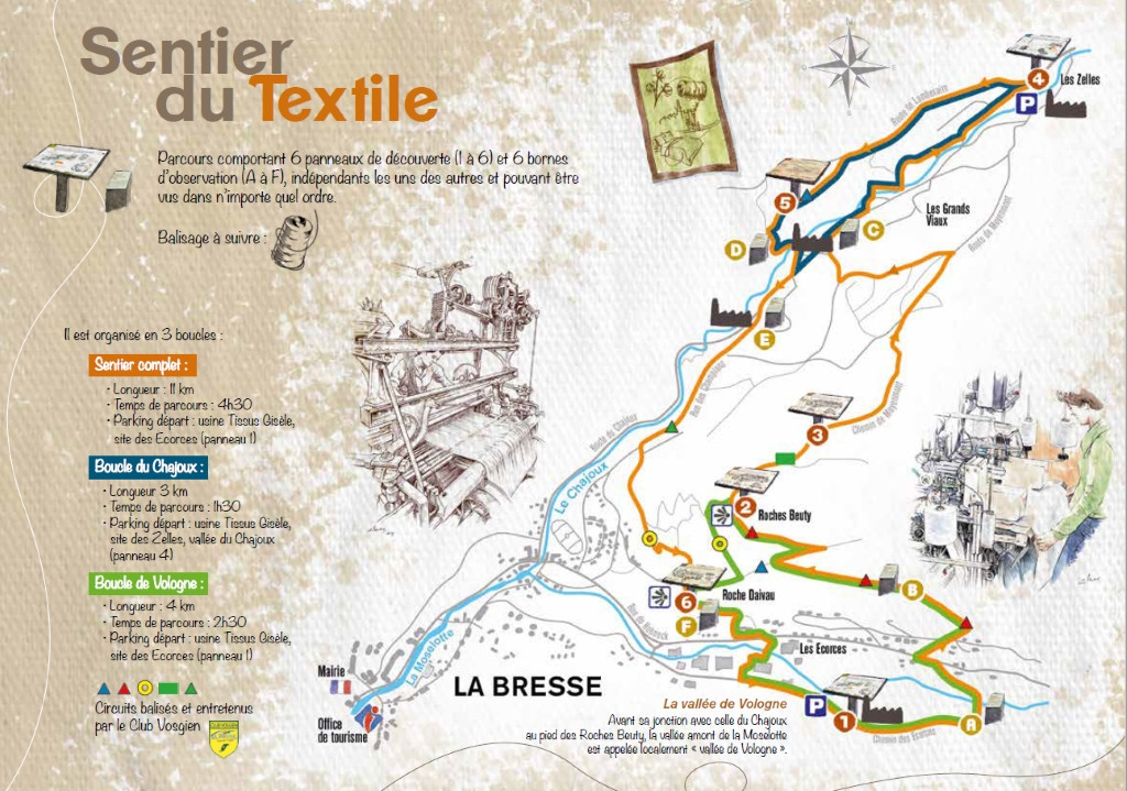 sentier-textile-la-bresse-1